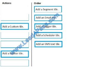 MB-220 Reliable Study Questions